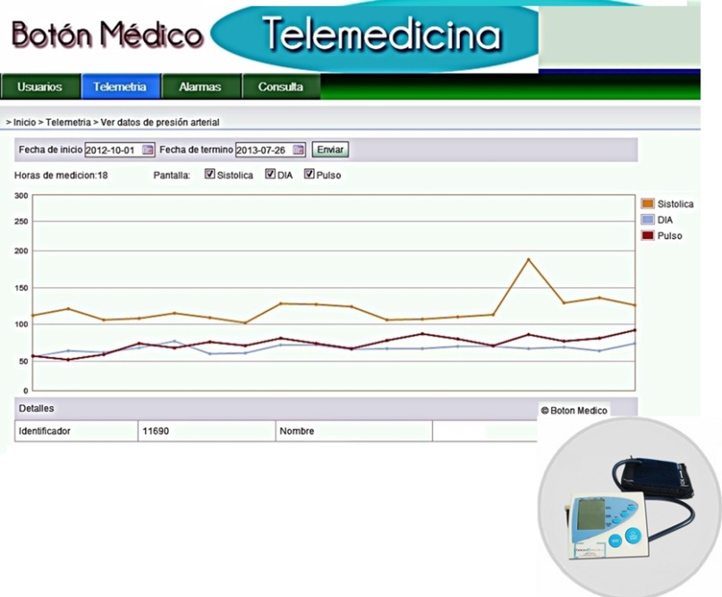 Baumanometro telemedicina